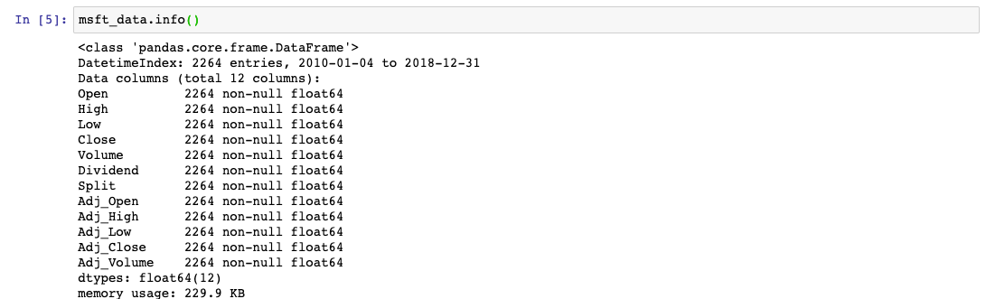 Pandas DataFrame Python