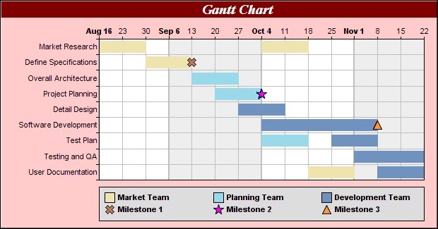 gantt.jpg