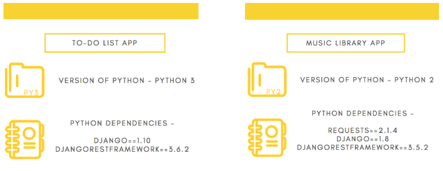 Screen Shot 2017-10-15 at 6.32.46 PM.png