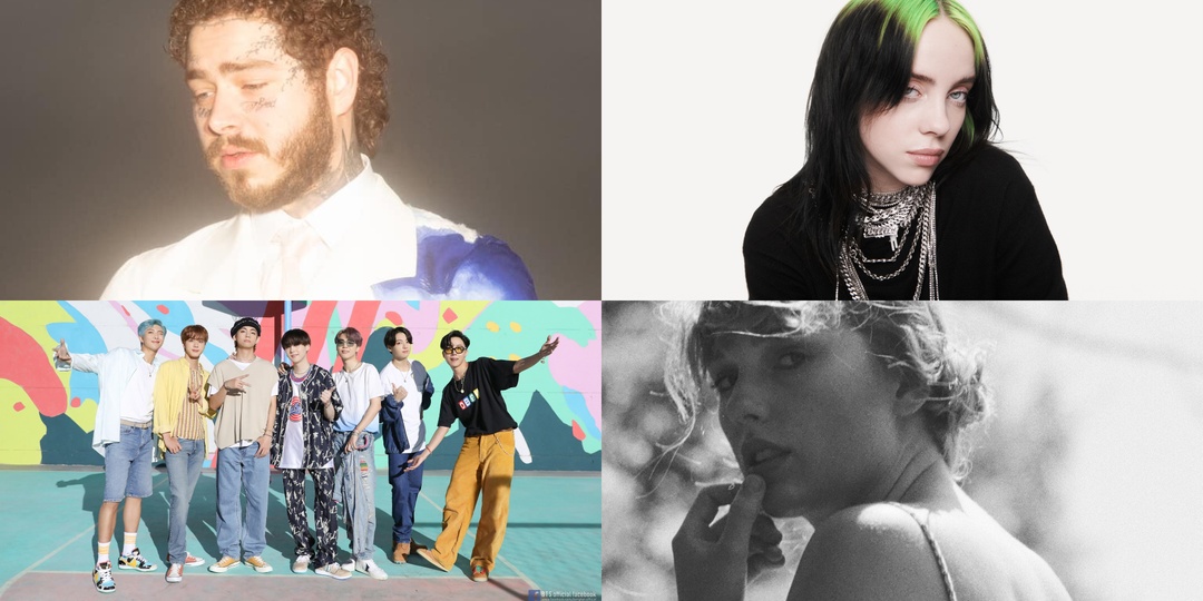 Billboard Music Awards 2020 full list of nominees announced – Post Malone, Billie Eilish, Taylor Swift, BTS, and more