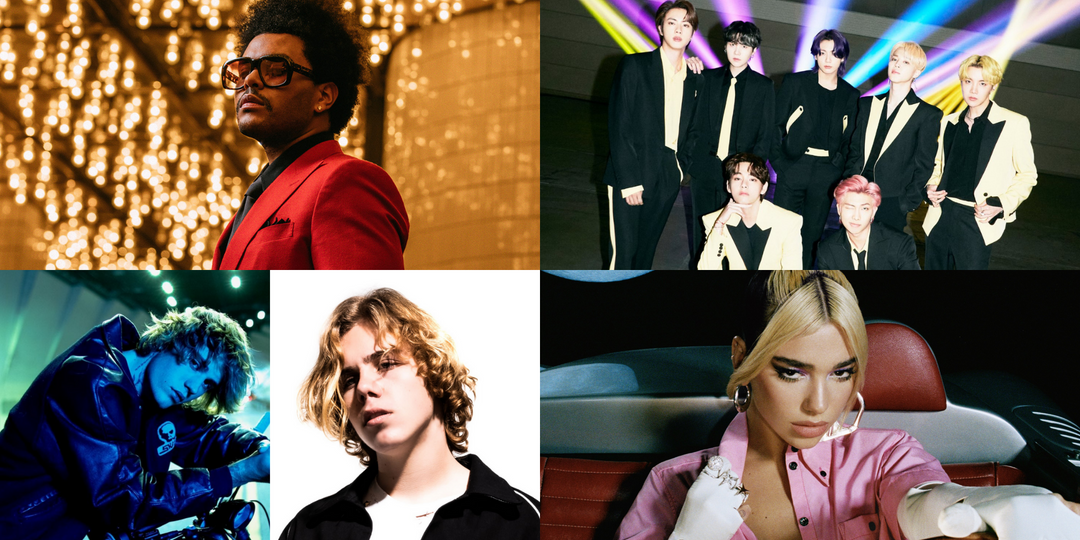 IFPI reveals 10 biggest singles of 2021 – Songs by The Weeknd, Justin Bieber and The Kid LAROI, Dua Lipa, BTS, and more