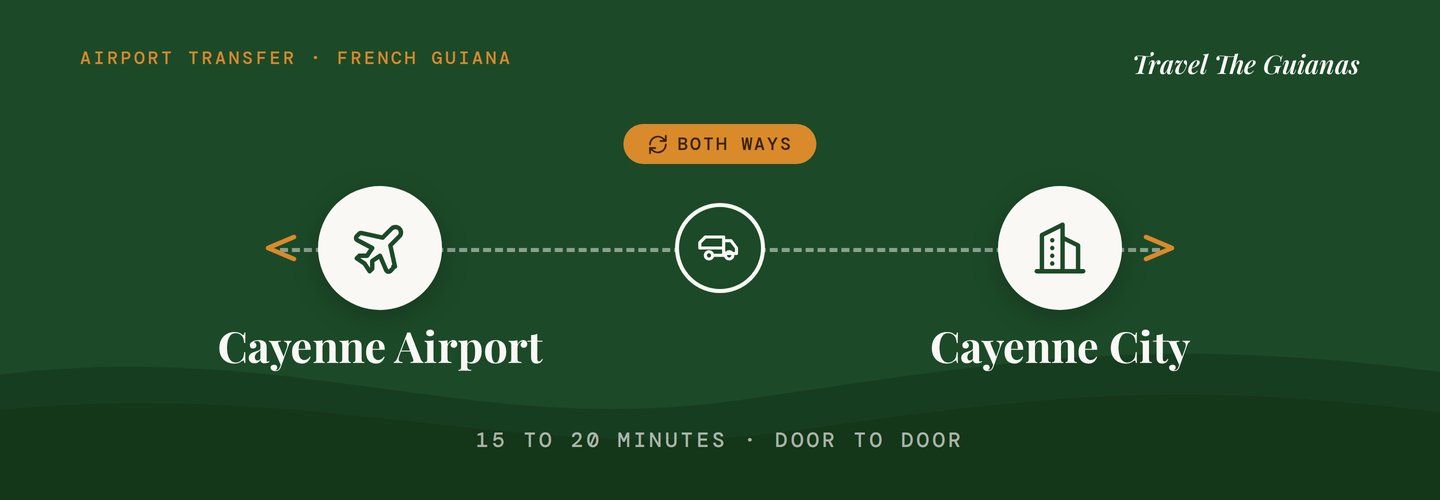 Cayenne Airport Transfer