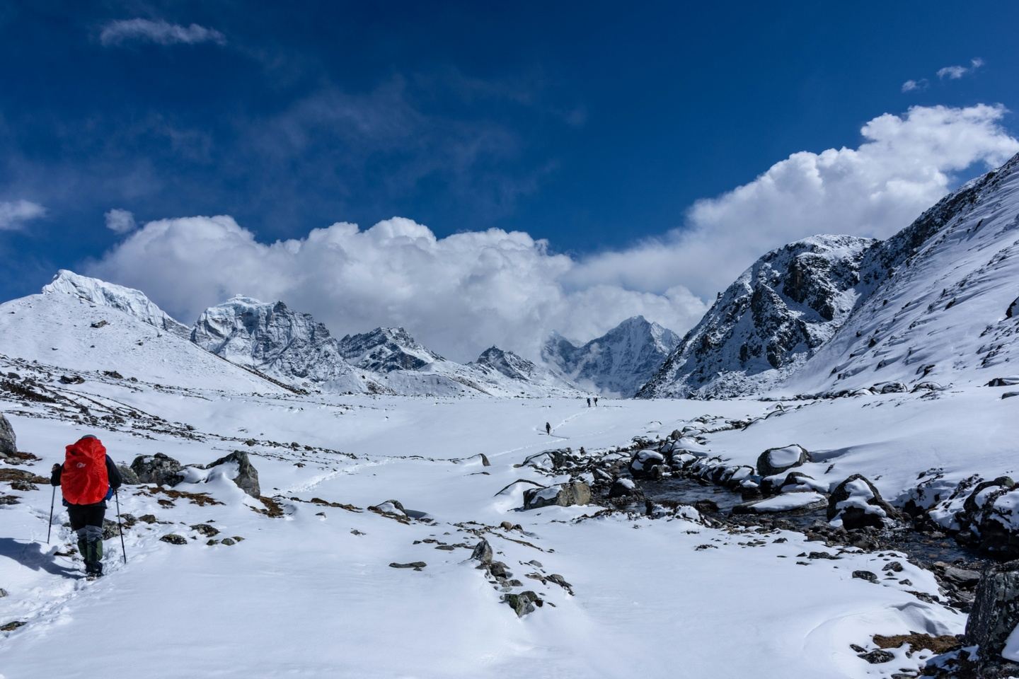 Gokyo Peak