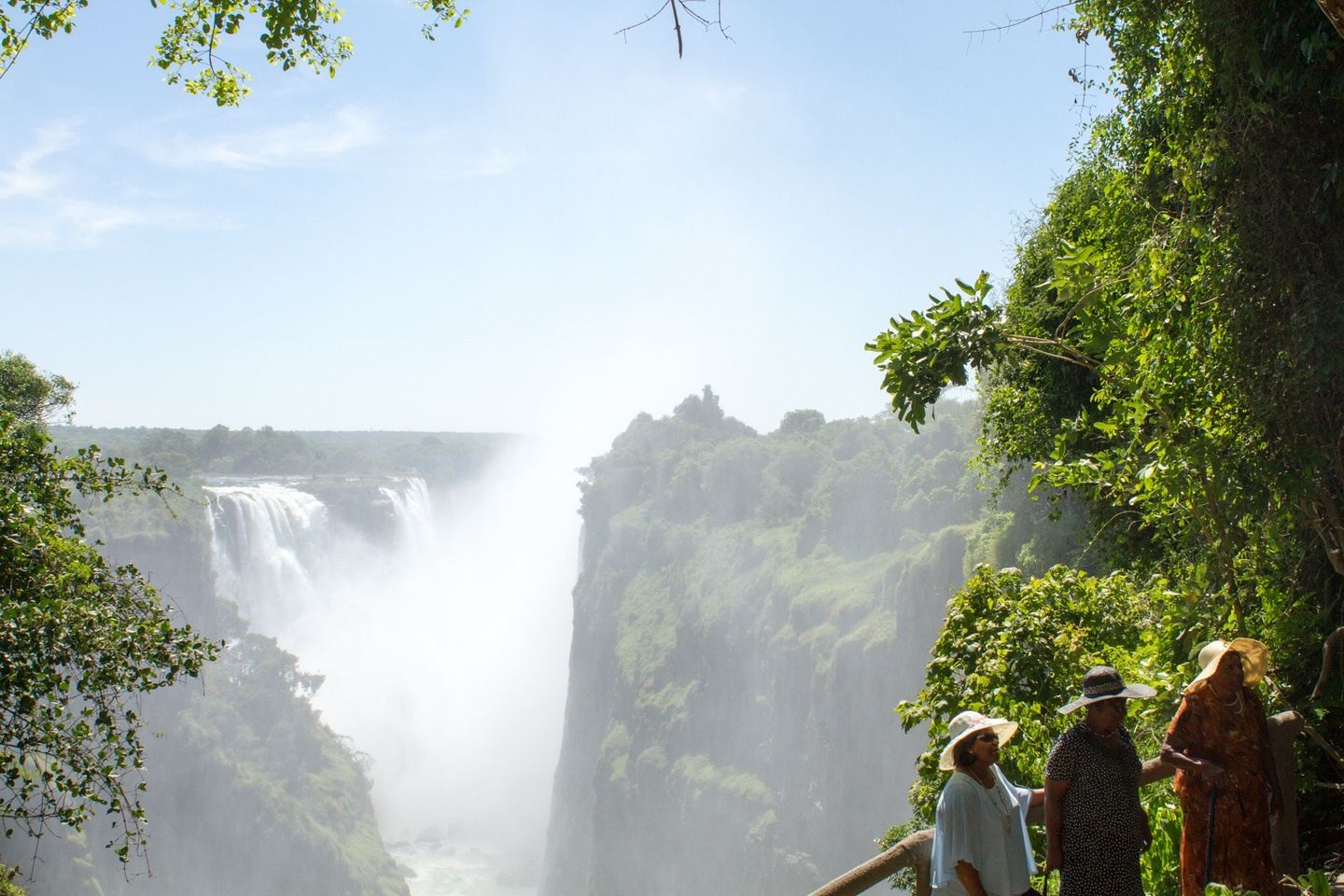 Guided Tour of the Falls- Zambian Side