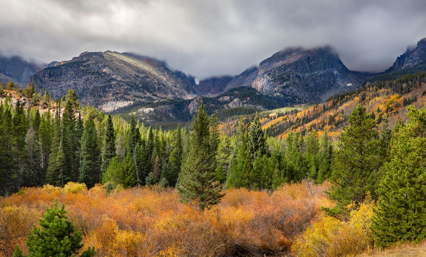 Adventures with Ashley:  Rocky Mountain National Park