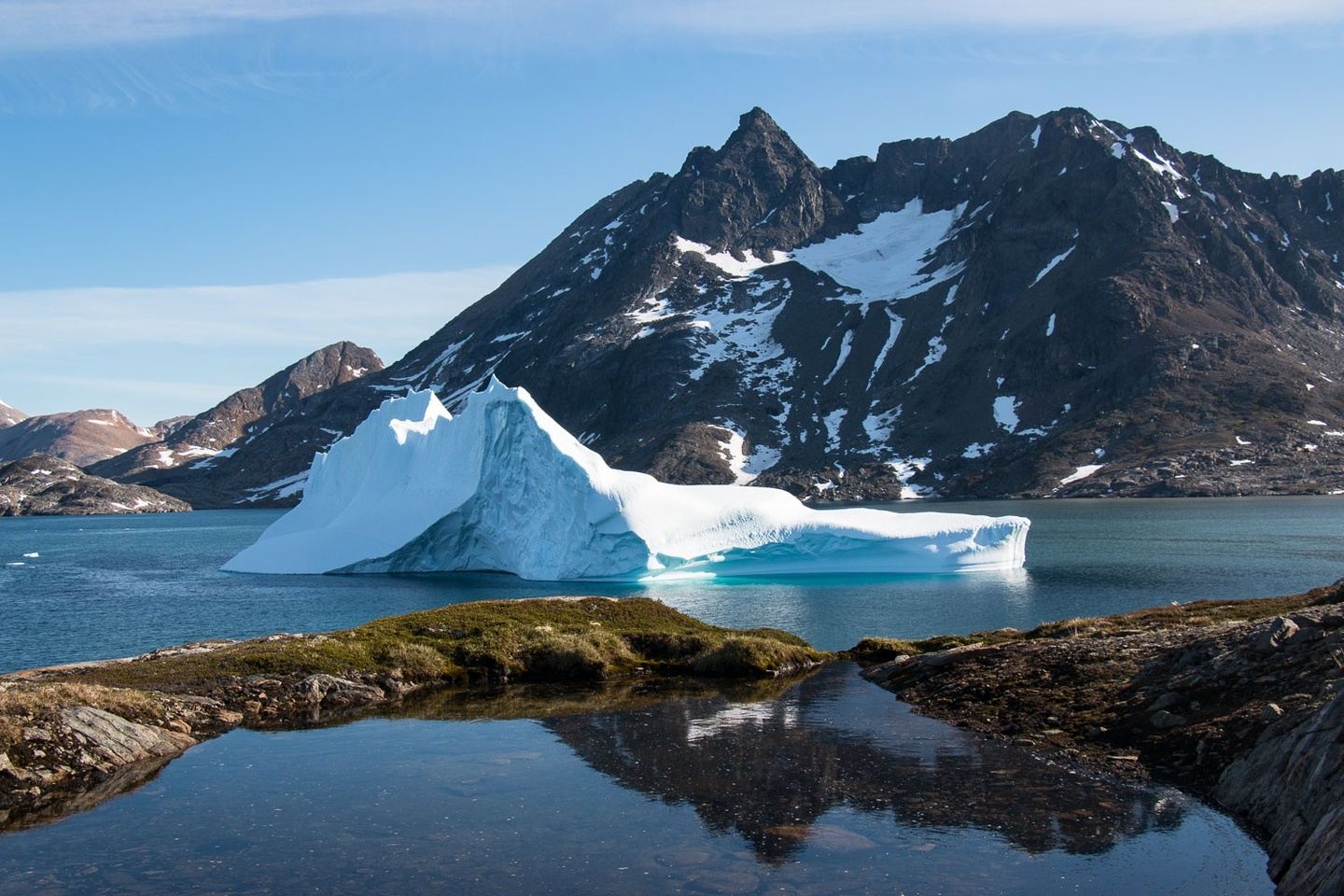 Interdependence: East Greenland