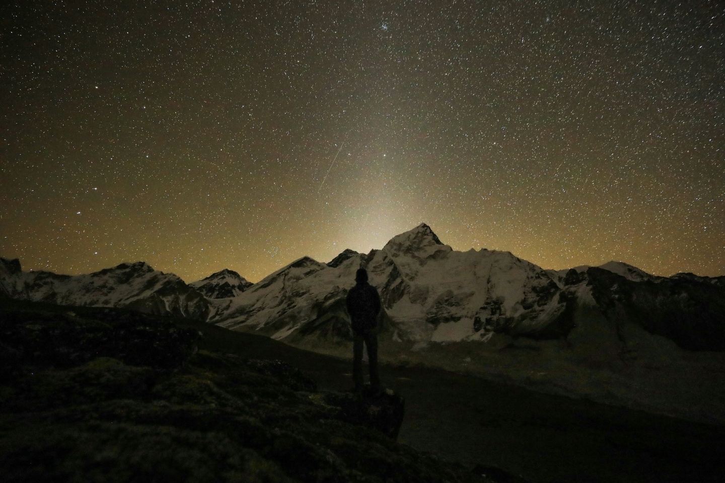 Everest Base Camp Trek
