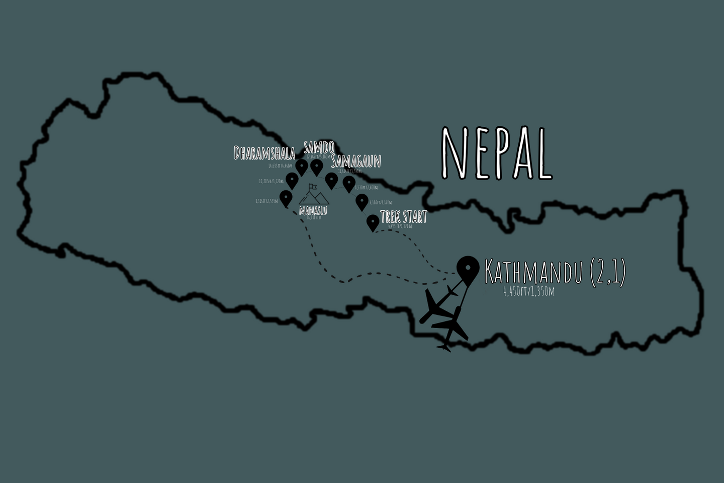 Nepal: Manaslu Circuit