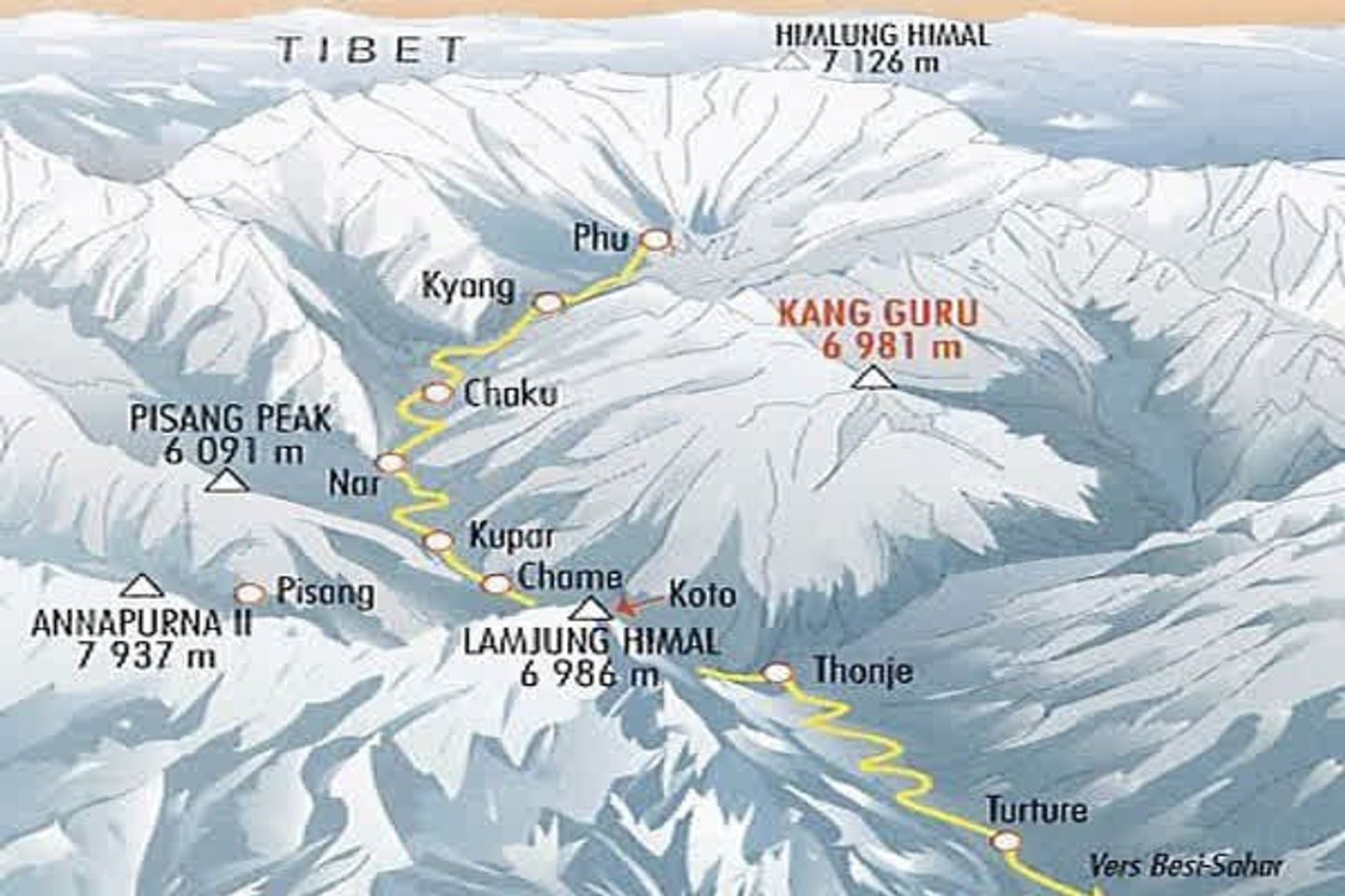 Himlung Himal Expedition (7126m ) - 32 Days