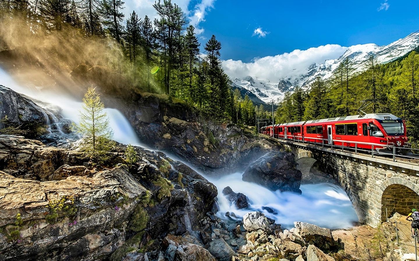European Adventure