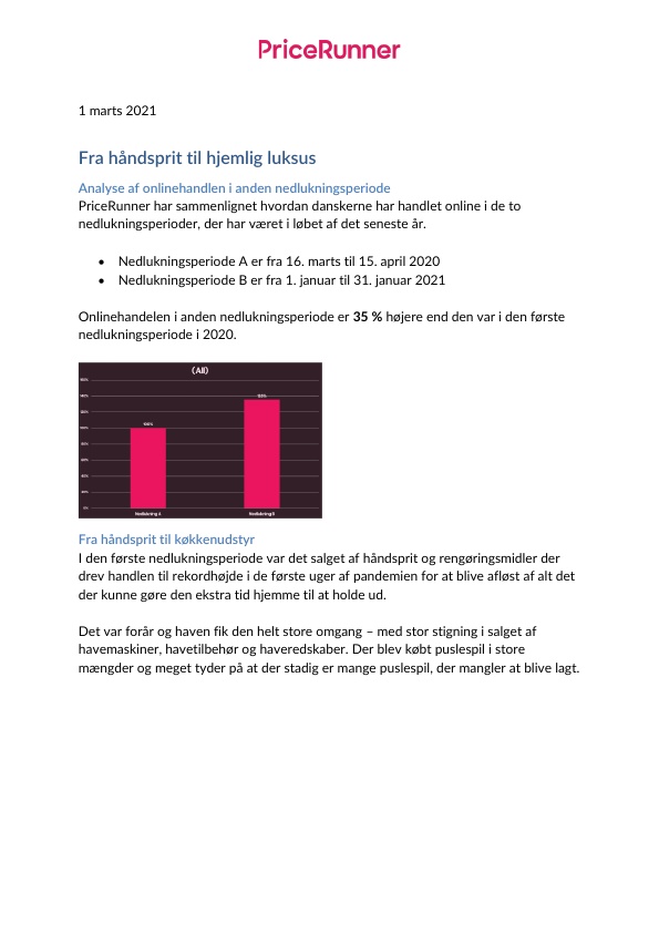 Fra håndsprit til hjemlig luksus