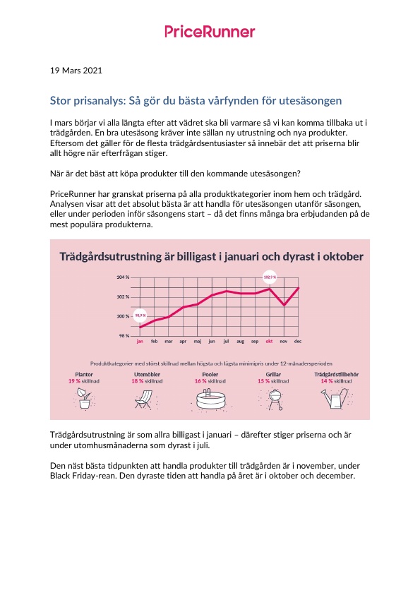 Stor prisanalys: Så gör du bästa vårfynden för utesäsongen