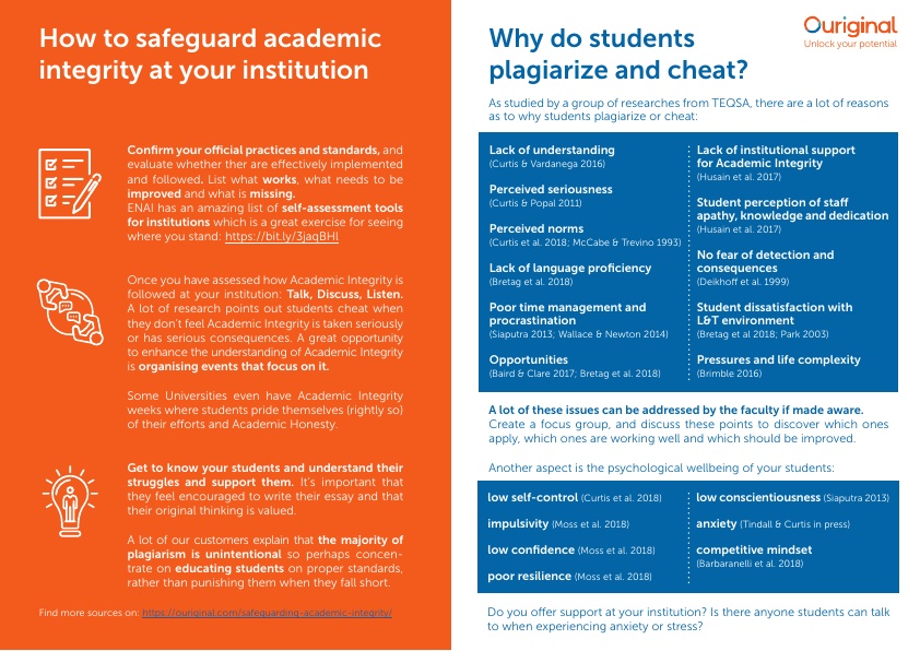 This guide provides you with an overview over the reasons why students are tempted to cheat, and how to establish an environment that safeguards academic integrity at your organization. 