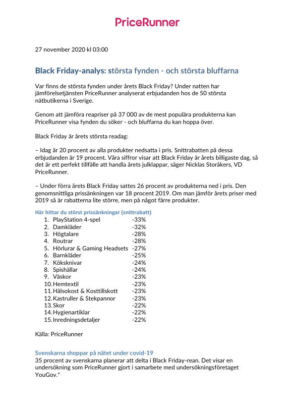 Black Friday - Största fynden och största bluffarna