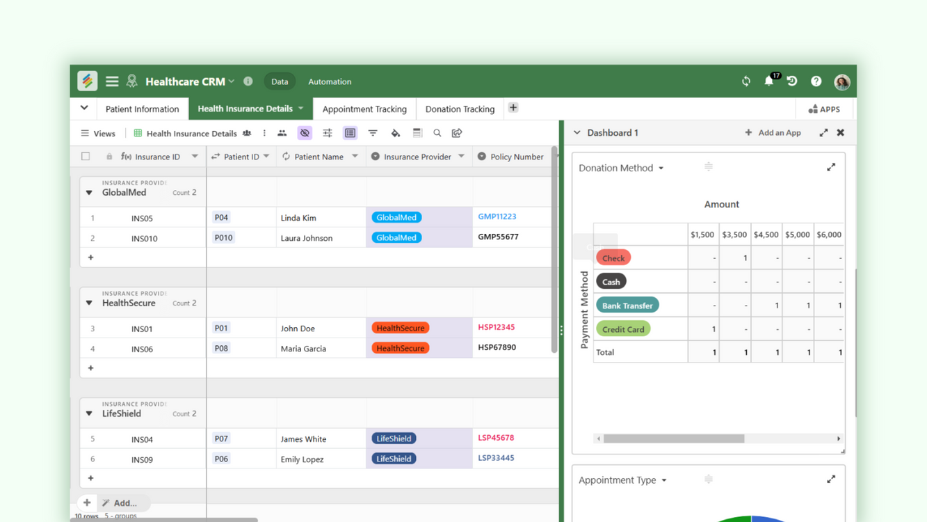 Healthcare CRM Template for managing patient records, appointments, and interactions. Templates