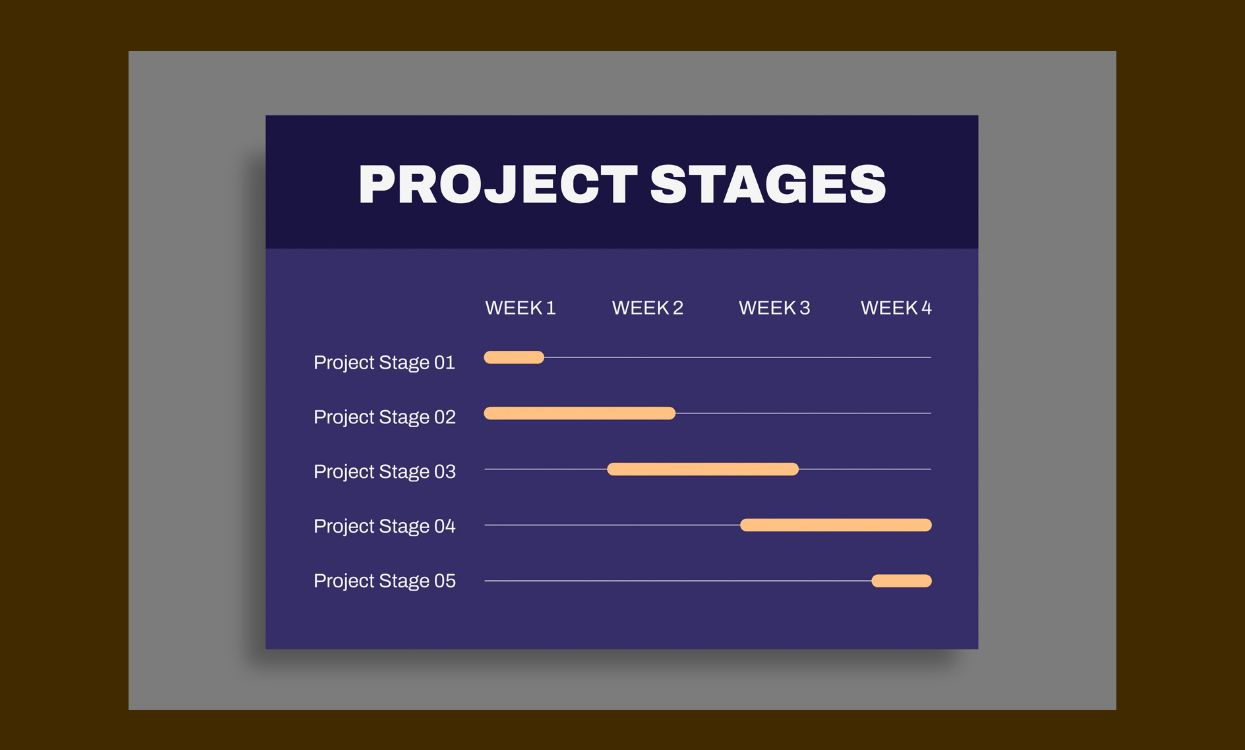 Build Tracker Template with project milestones and team progress view in Stackby. Templates