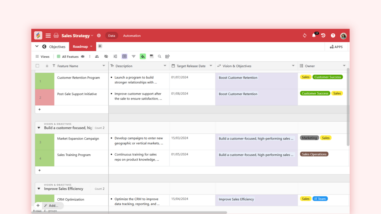 Sales Strategy Template for tracking leads and improving sales performance Templates