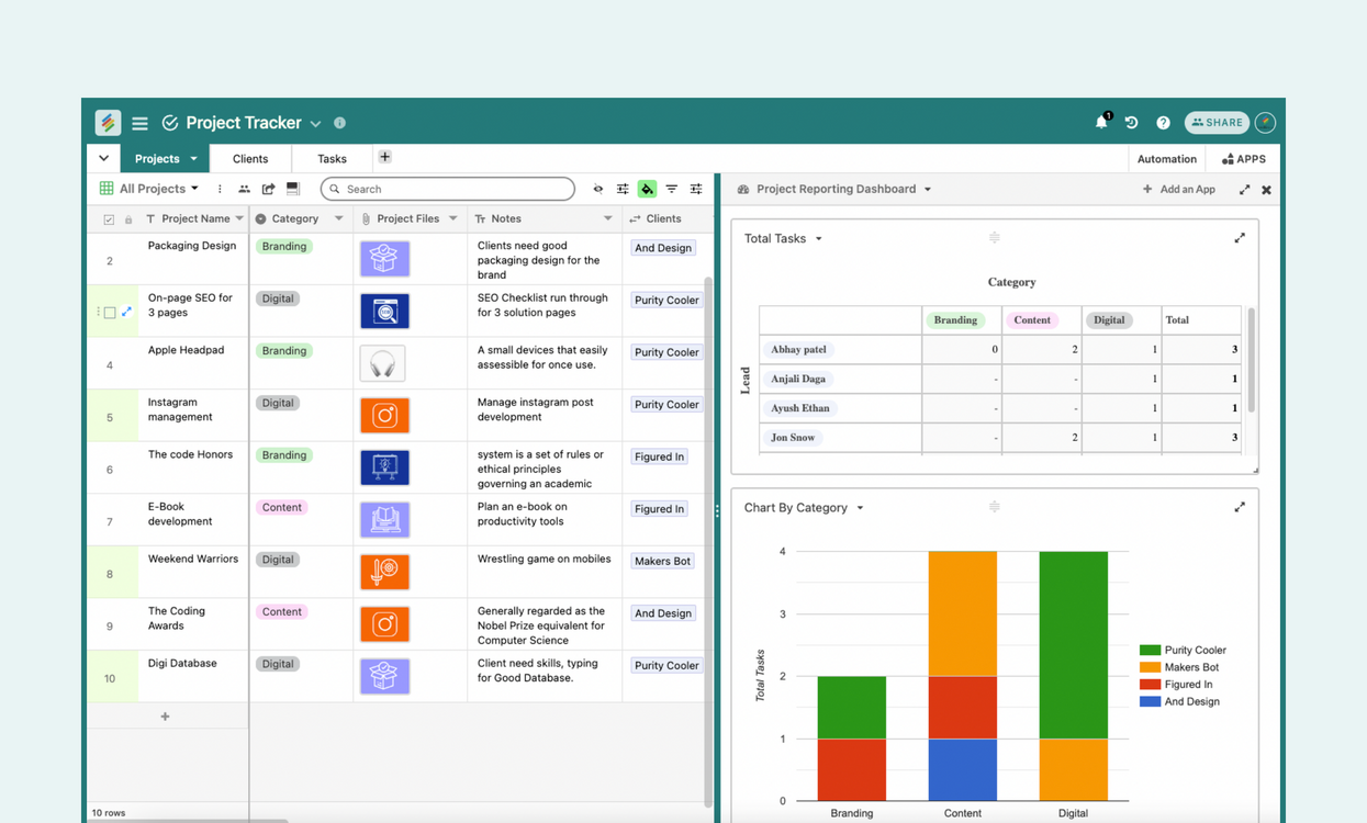 Project Tracker Template for managing tasks and tracking project progress in Stackby. Templates