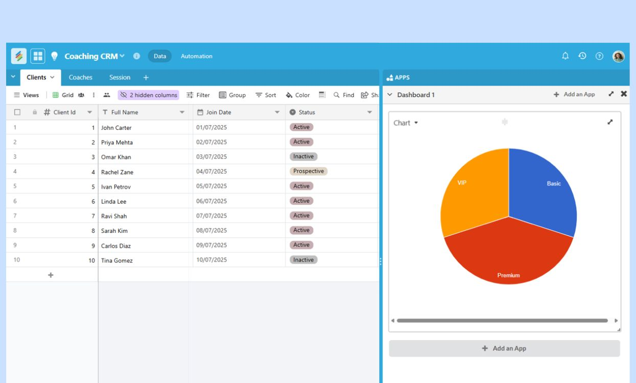 Dashboard view of Coaching CRM template showing clients and sessions Templates