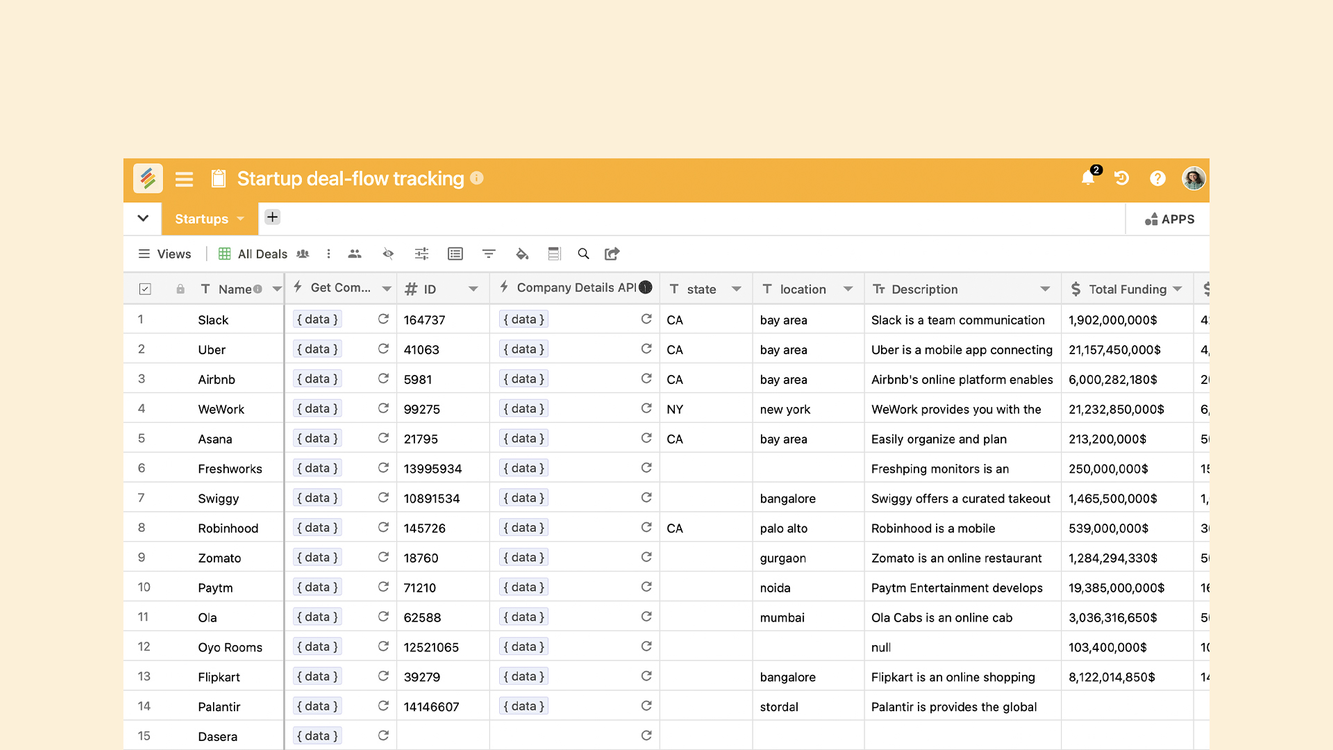 Startup deal-flow tracking template By Stackby Templates