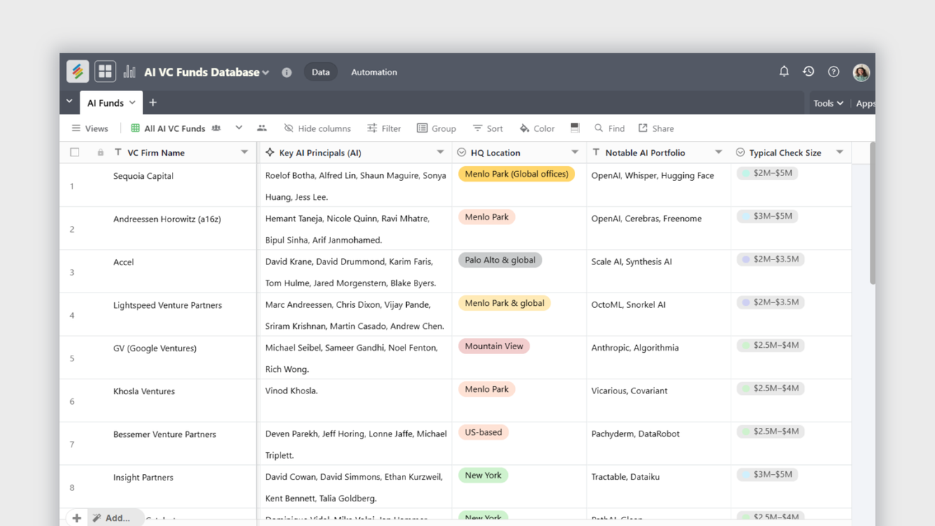 AI VC Fund Database Template | Identify & Analyze Top Investors Templates