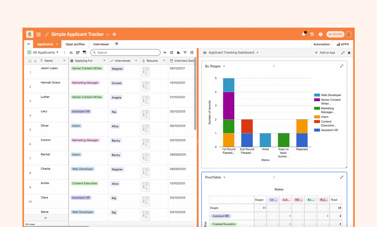 Simple Applicant Tracker Template By Stackby Templates