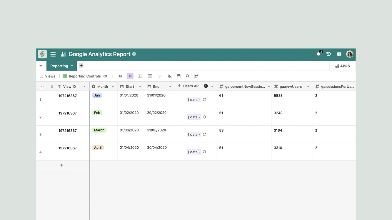 Google Analytics Report Template By Stackby Templates