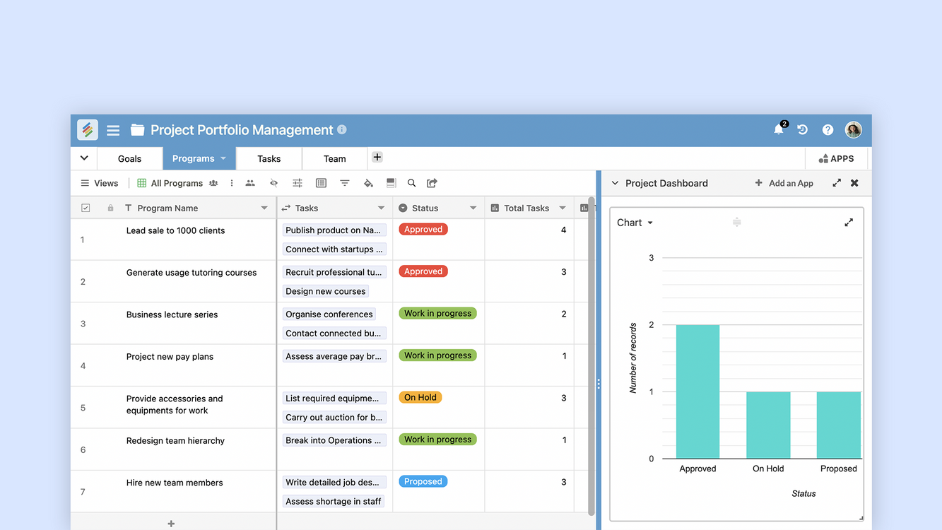 Achieve project success with the project portfolio management template Templates