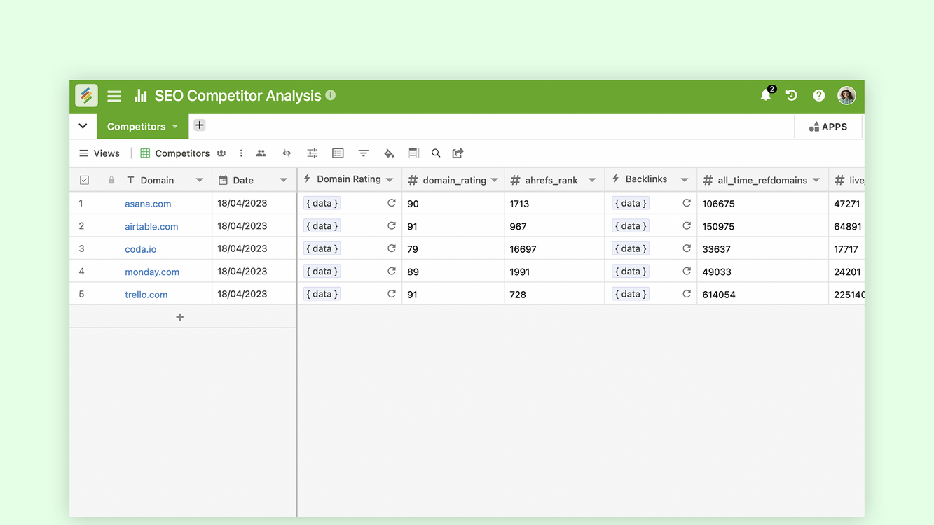 SEO Competitor Analysis Template - Stackby Templates