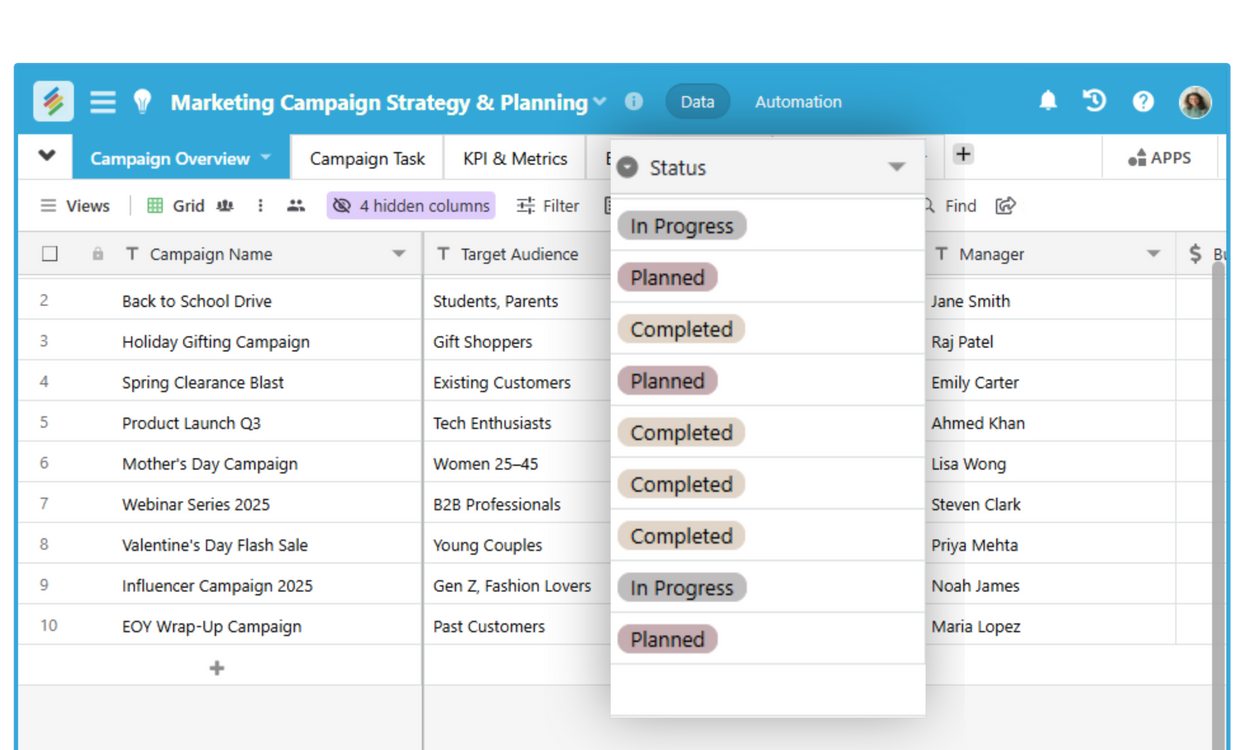 Dashboard view of a marketing campaign planning and tracking tool with KPIs Templates