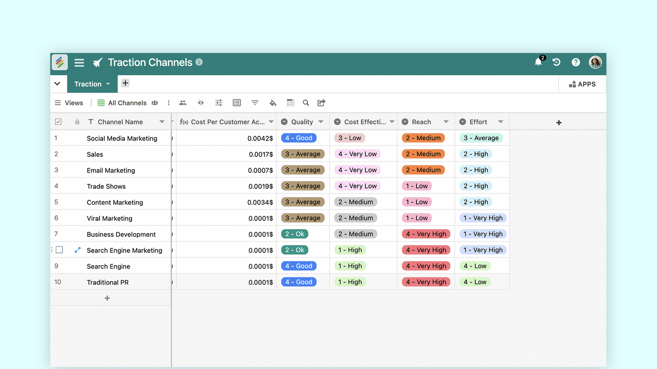 Traction Channels Template - Stackby Templates