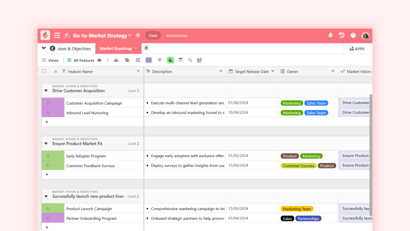 Go-to-Market Strategy Template - Free to Use - Stackby Templates