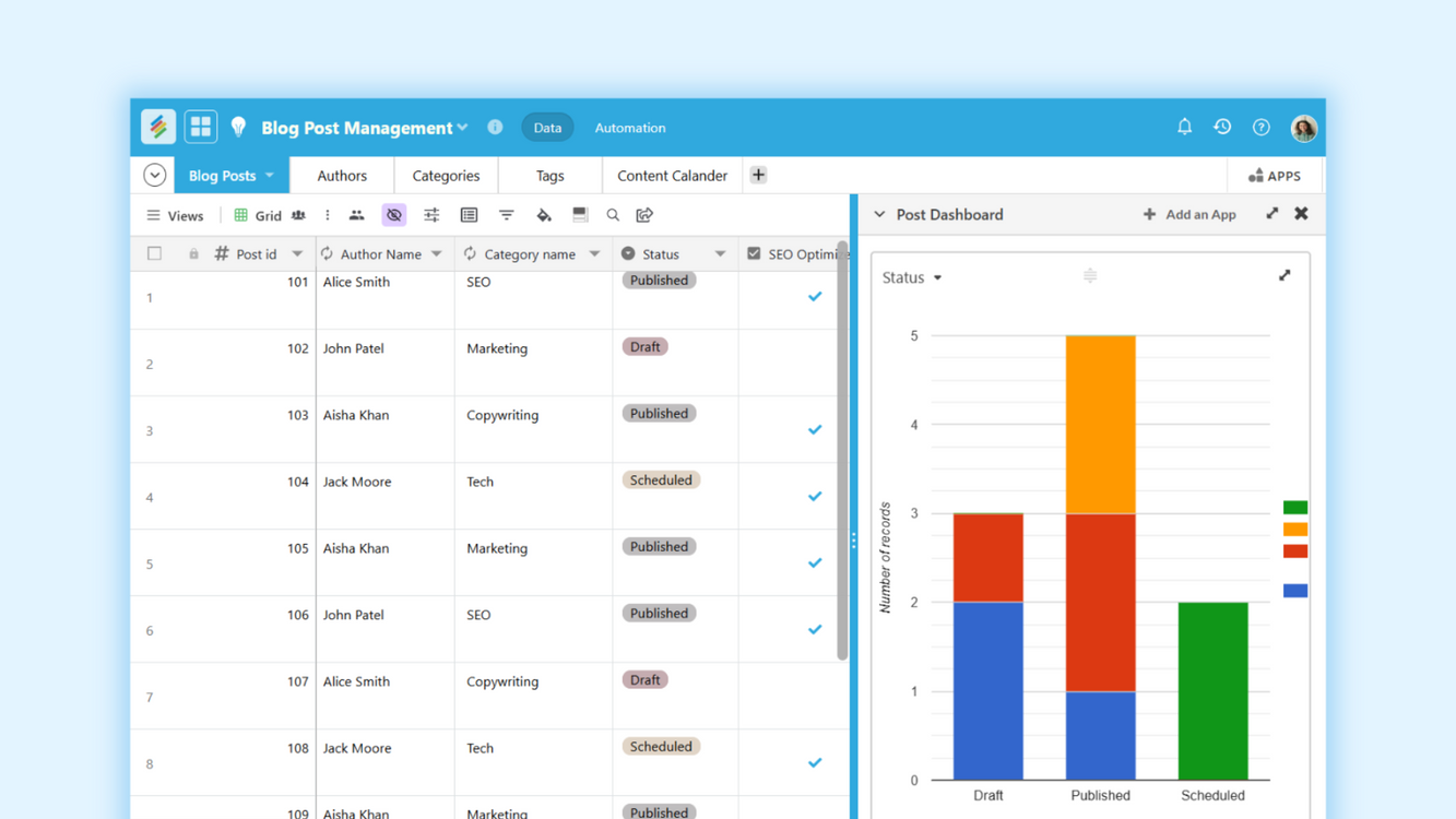 Stackby blog content planner with calendar view and article tracking Templates