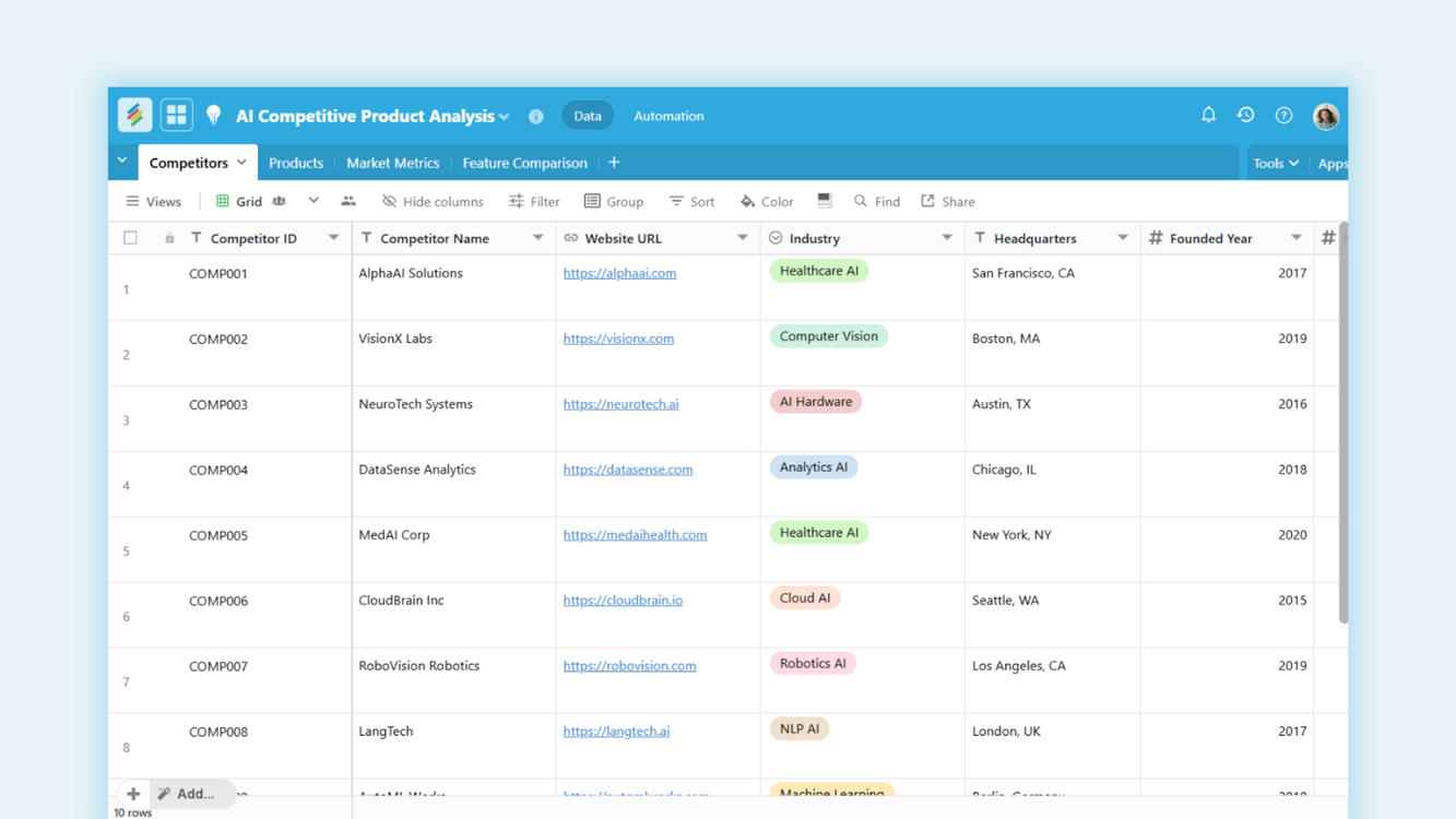 AI Competitive Product Analysis Template – Compare Competitors and Product Features with AI Templates