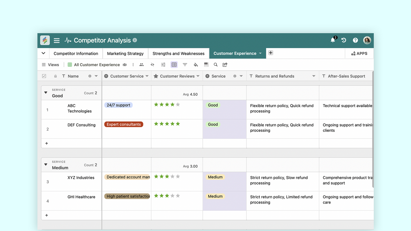 Competitor analysis Template - Stackby Templates