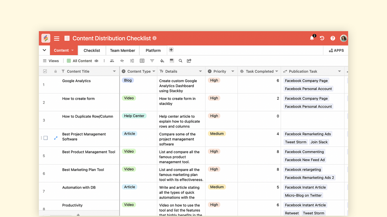 Content Distribution Checklist Template By Stackby Templates