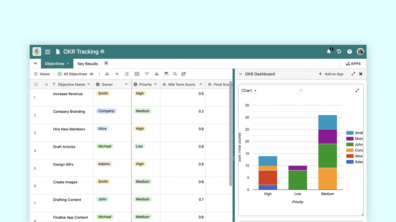 Stackby OKR Tracking Template for managing objectives and key results. Templates