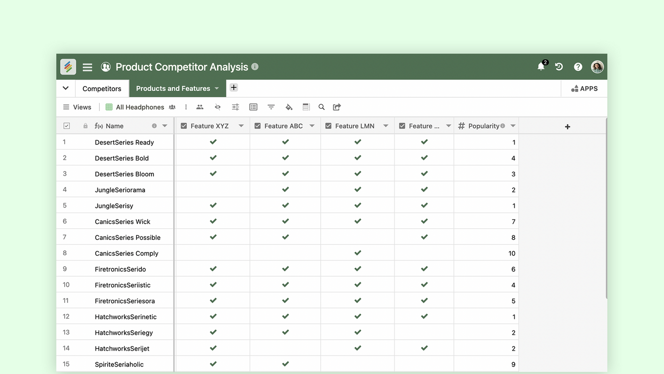 Product Competitor Analysis Template By Stackby Templates