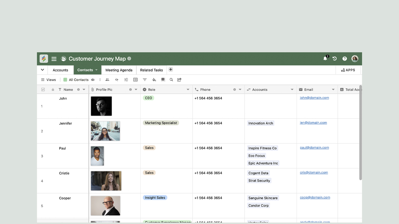 Customer Journey Map Template By Stackby Templates