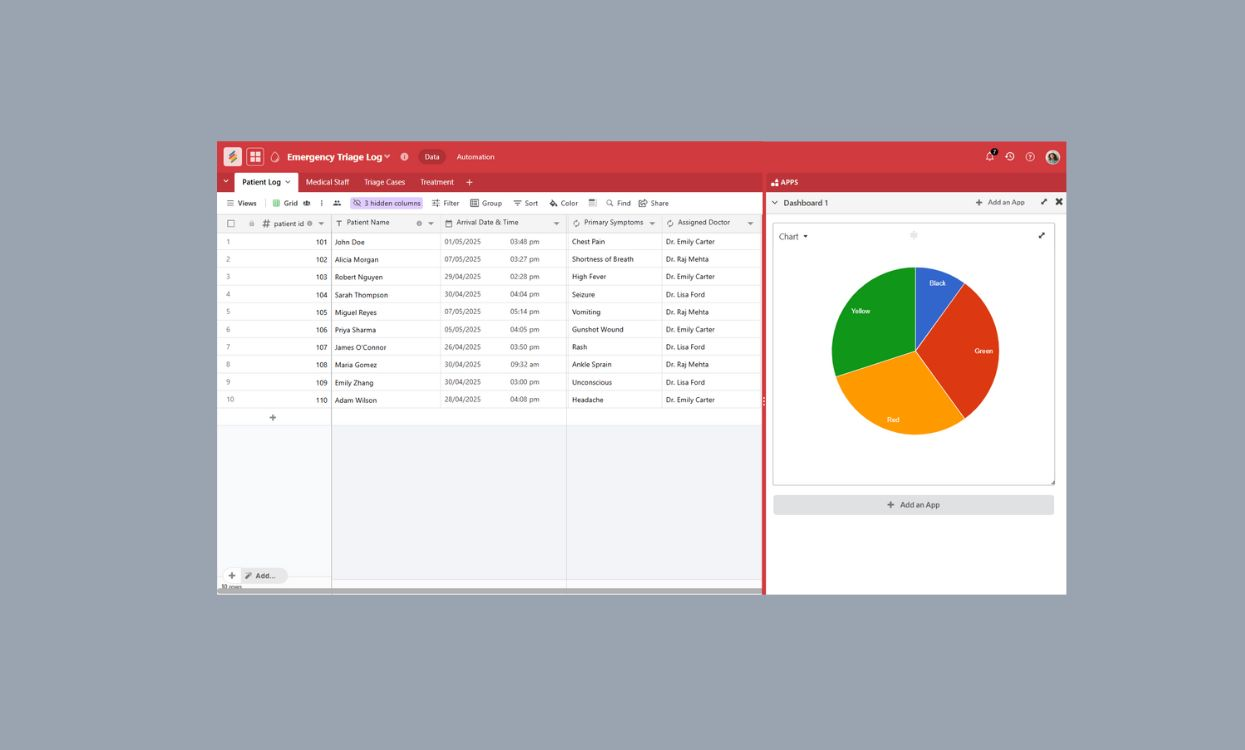 Emergency triage log dashboard with patient data and status tracking Templates