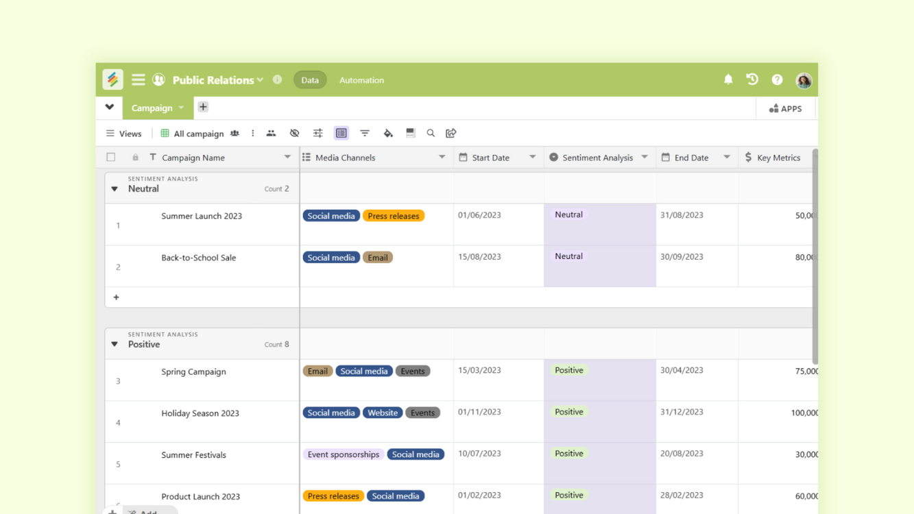 Public Relations Template for managing PR campaigns and media outreach using Stackby. Templates