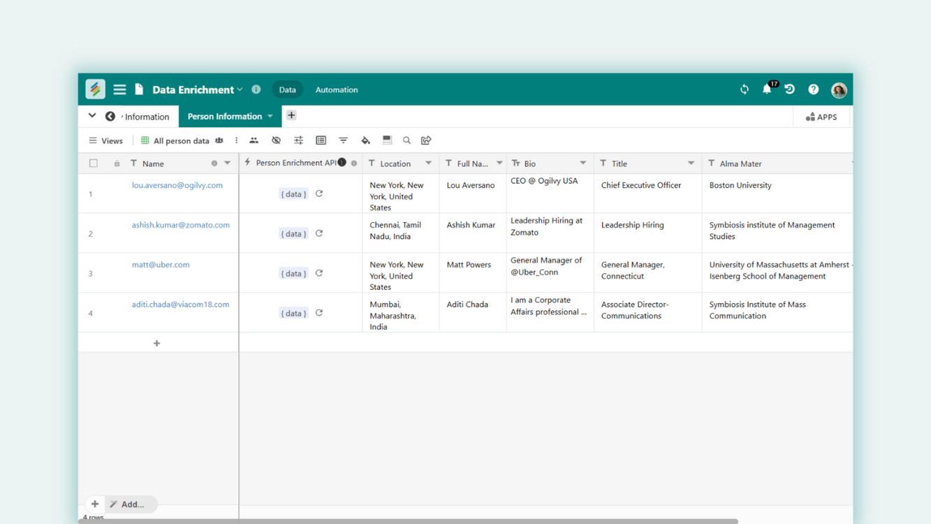 Data Enrichment Template for business and contact intelligence. Templates