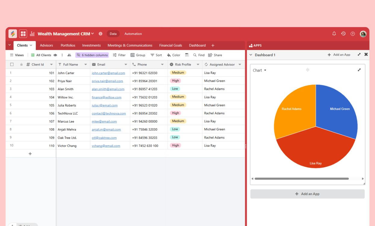 Dashboard of a Wealth Management CRM showing client portfolios and financial goals Templates