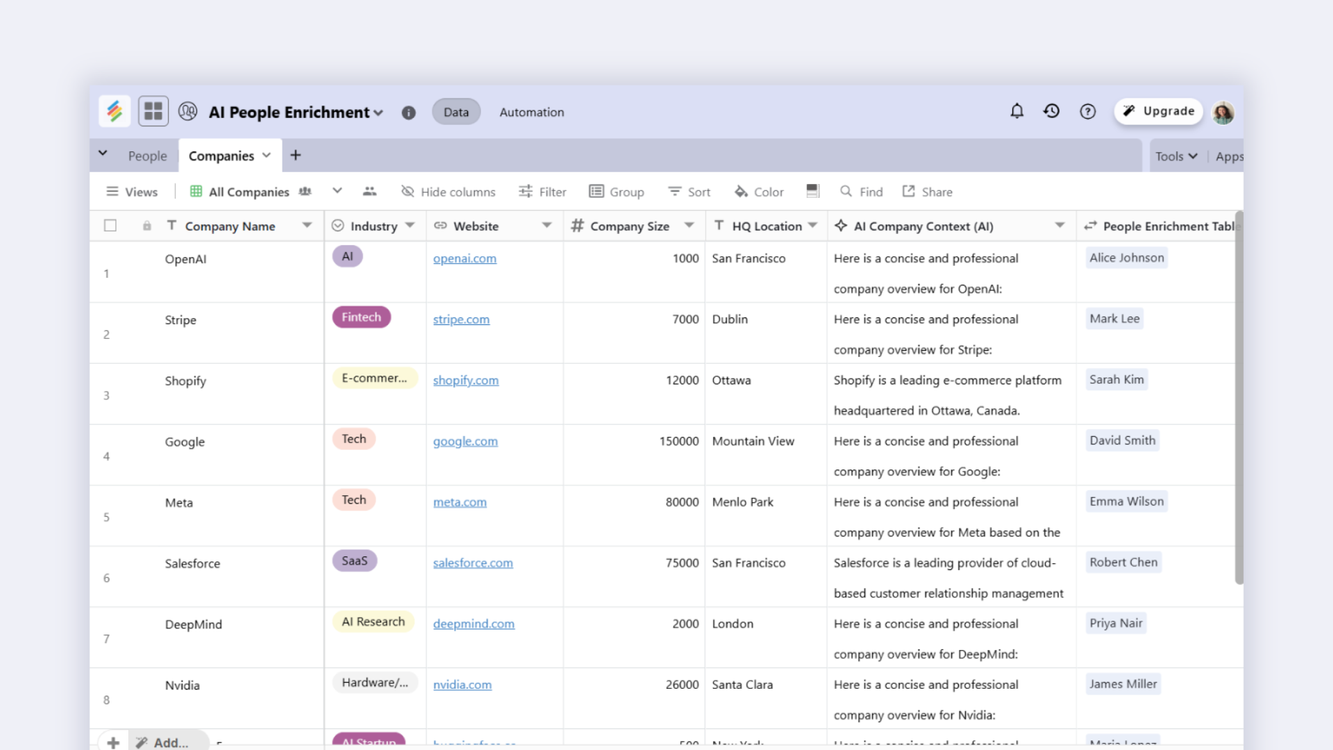 Free AI People Enrichment Template | Automate Lead Insights Templates