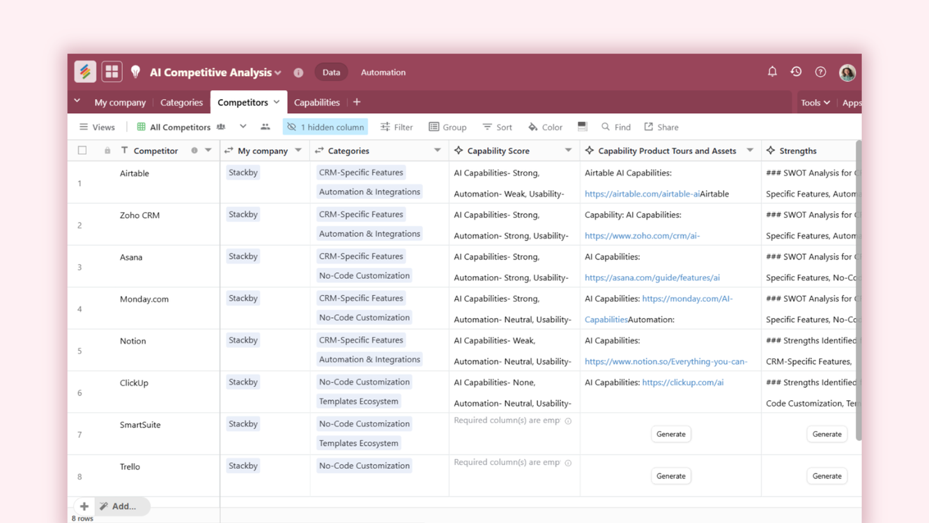 Free AI Competitive Analysis Template for 2025 by Stackby  Templates