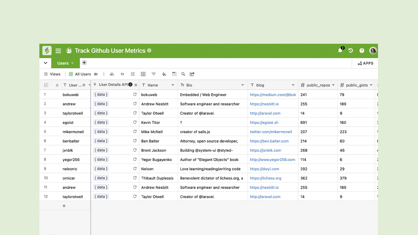 Github User Metrics Template By Stackby Templates