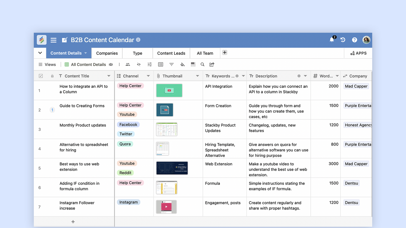 B2B Content Calendar Template By Stackby Templates