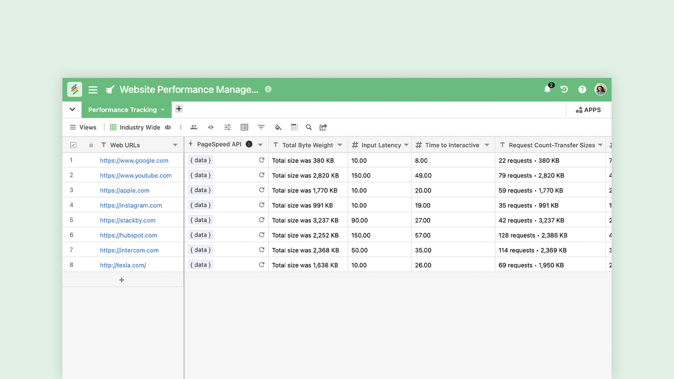 Website Performance Management Template By Stackby Templates