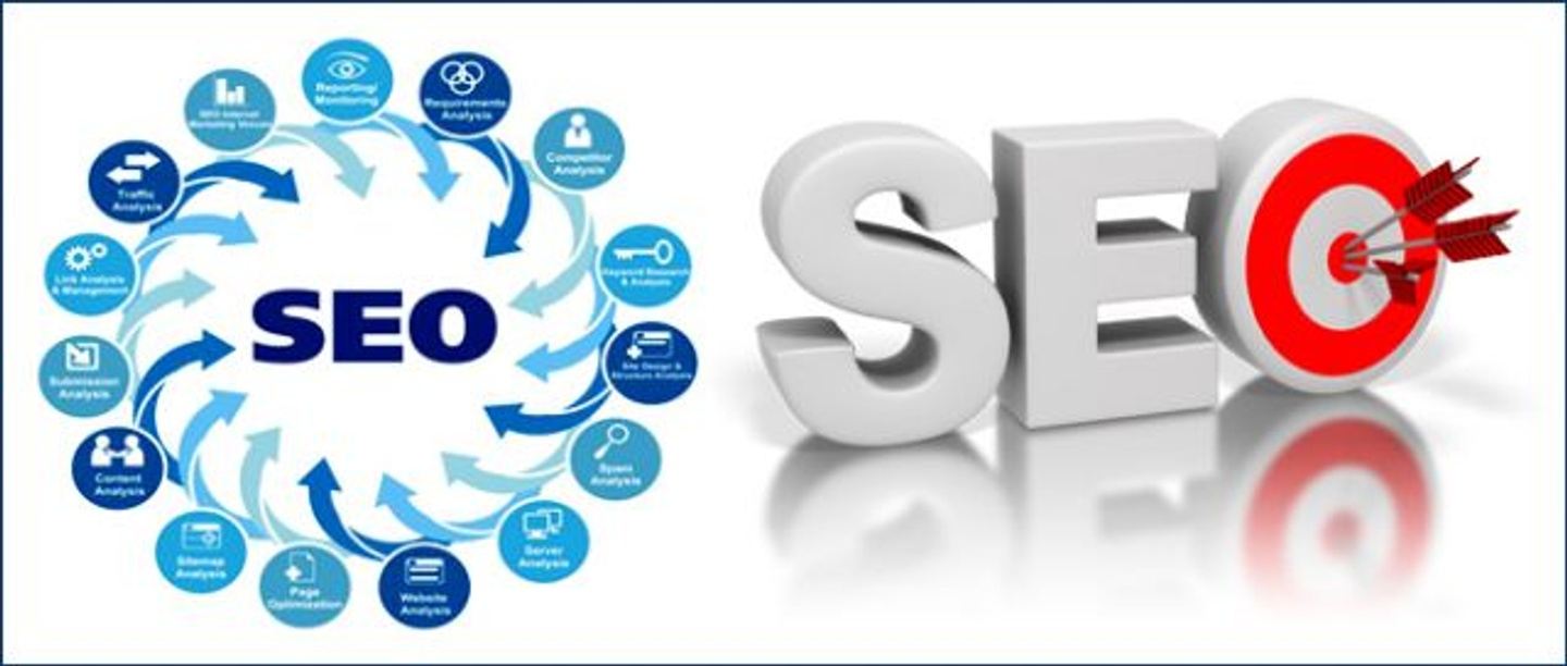 The Ultimate Guide to Choosing the Right SEO Agency in Mumbai for Your