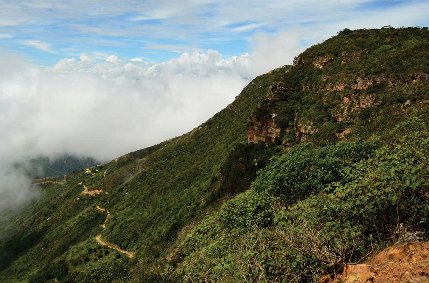 Riding The Colombian Andes